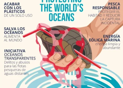 Diseño portada y maquetación revista Oceana